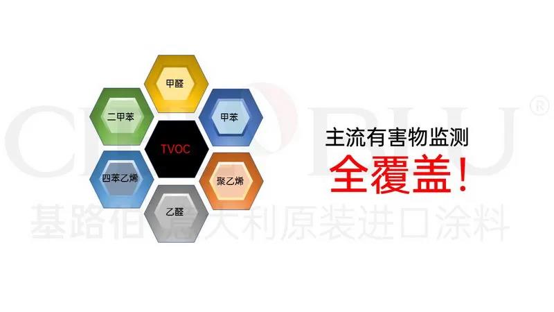 【揭秘】基路伯藝術(shù)涂料超環(huán)保品質(zhì)當(dāng)仁不讓，法國A+產(chǎn)品認(rèn)證來護(hù)航(圖7)