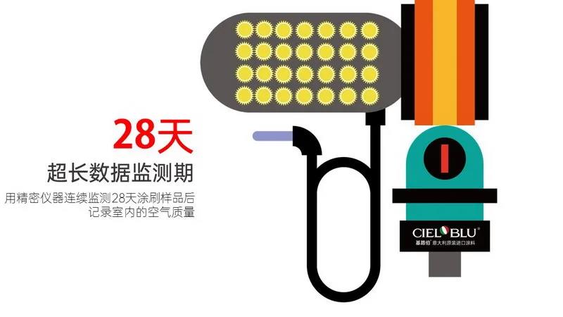 【揭秘】基路伯藝術(shù)涂料超環(huán)保品質(zhì)當(dāng)仁不讓，法國A+產(chǎn)品認(rèn)證來護(hù)航(圖6)