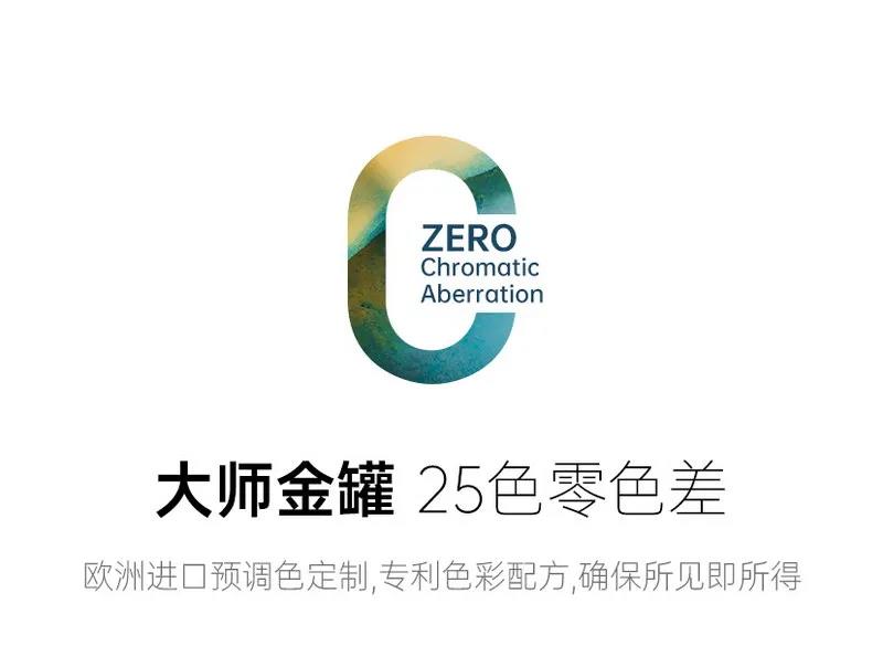 色藝雙絕！CIELOBLU基路伯大師金罐系列新品耀彩面世，再現(xiàn)大師經(jīng)典(圖8)