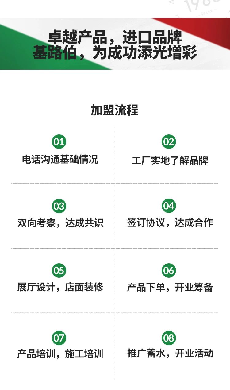 單月新簽涂料加盟客戶19家！“CIELOBLU基路伯速度”引行業(yè)側(cè)目(圖12)
